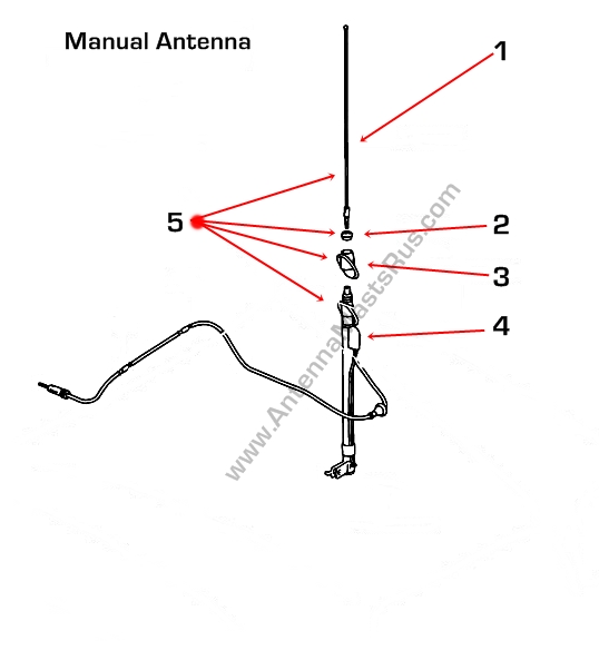 How to install antenna on toyota tundra